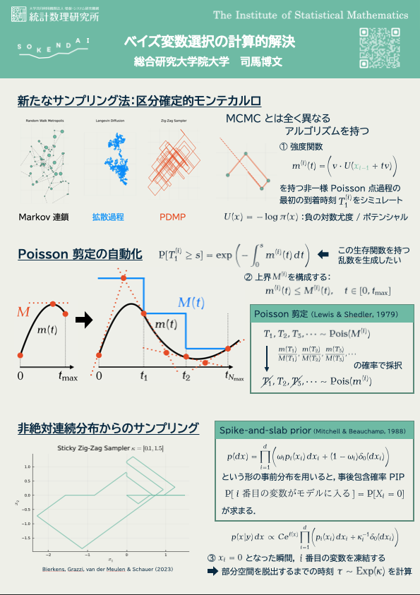 クリックで PDF を表示