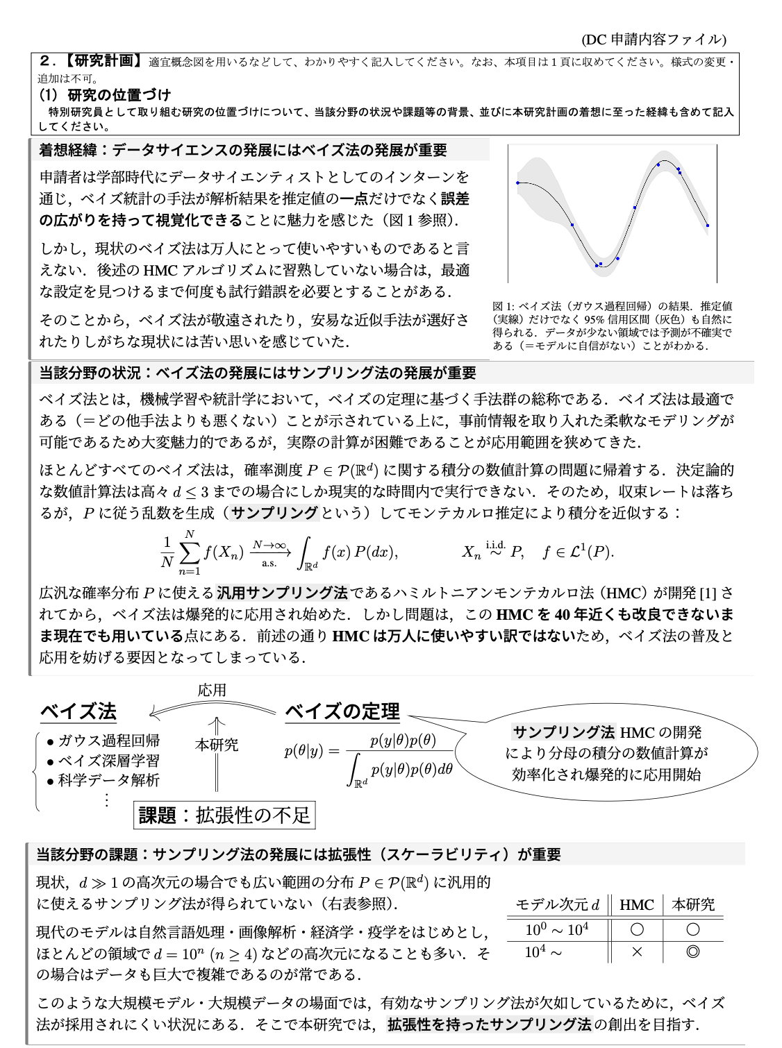 申請書（最終版，５月19日）