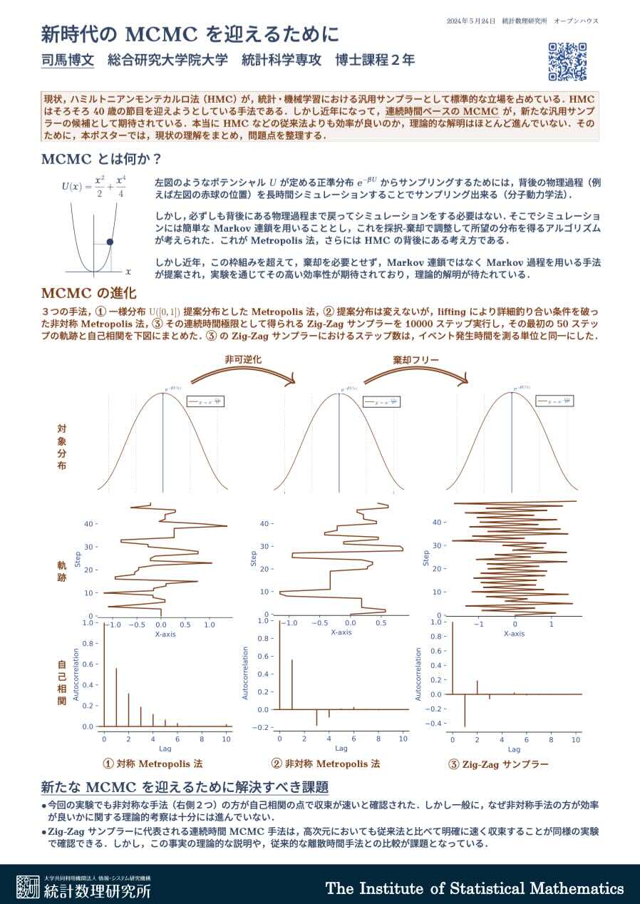 発表ポスター「新時代の MCMC を迎えるために」のページへ